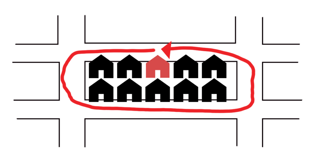 パニックリンゴ家周り